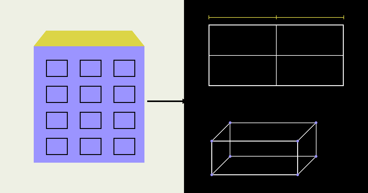 3D Aufmaß: Gebäude links, rechts der abgeleitete CAD-Plan und das 3D-Drahtmodell als Auswertung.