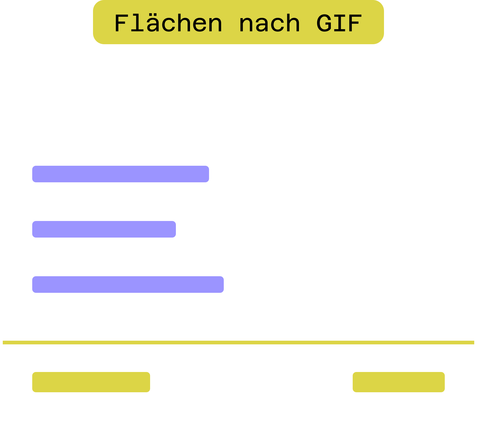 hero-flaechen-nach-gif-v2